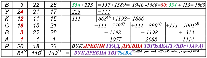 Вуковар